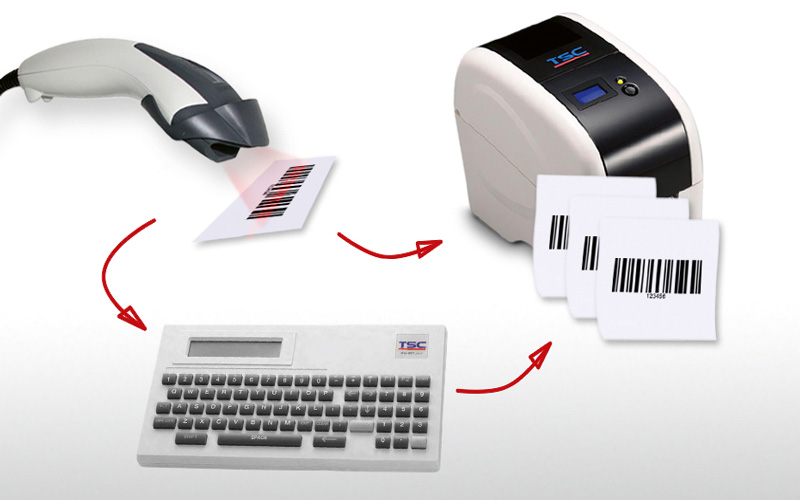 Barcode-Etiketten einfach vervielfältigen mit Hardware von Mediaform Darstellung einer Barcode-Duplikation mittels Barcodescanner und Drucker.